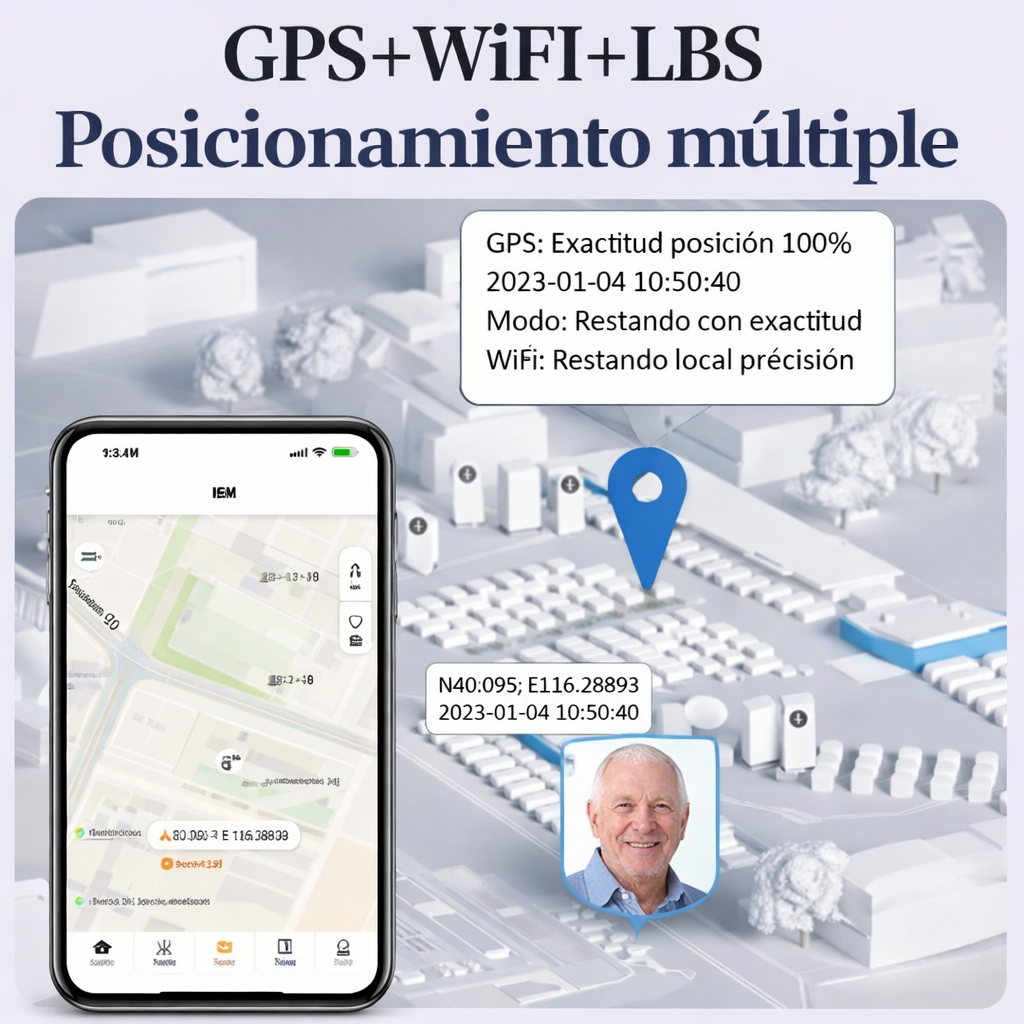 RELOJE DE SEGURIDAD PARA MAYORES