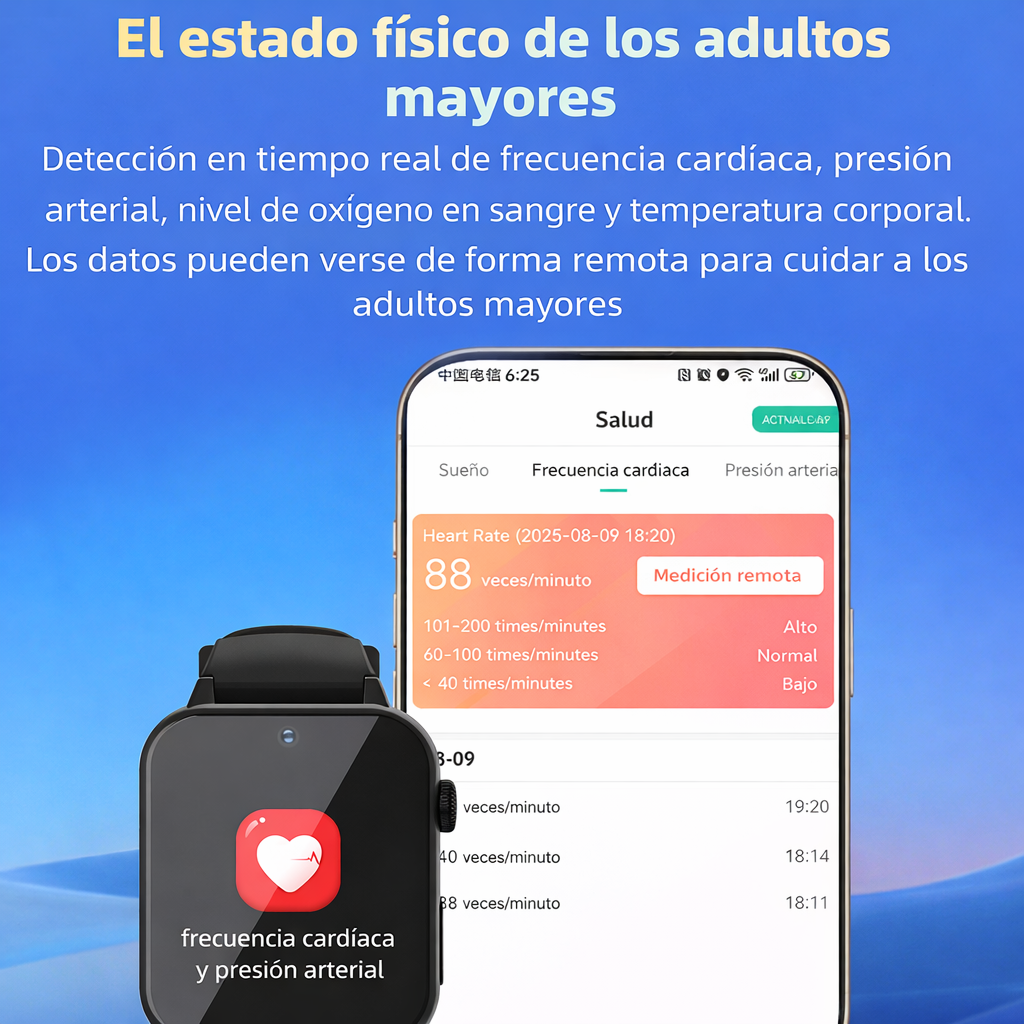 RELOJE DE SEGURIDAD PARA MAYORES