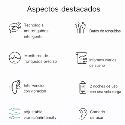 Dispositivo Inteligente Antirronquidos