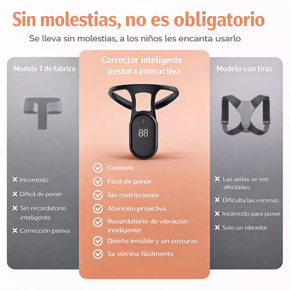 Corrector Postural Inteligente