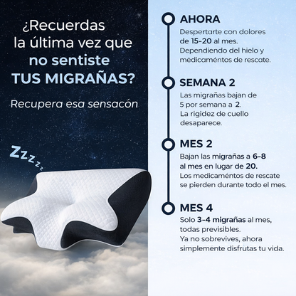 Almohada Ortopedica Cervical