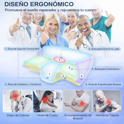 Almohada Ortopedica Cervical