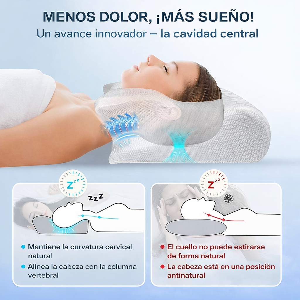Almohada Ortopedica Cervical