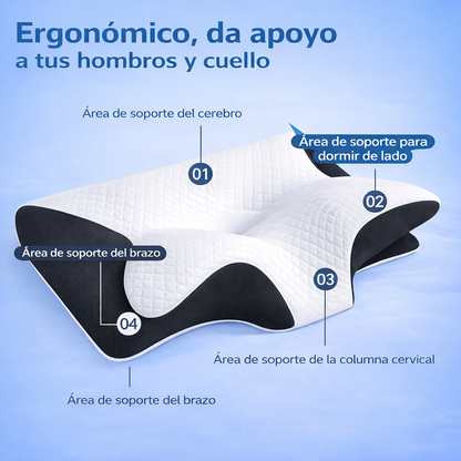 Almohada Ortopedica Cervical