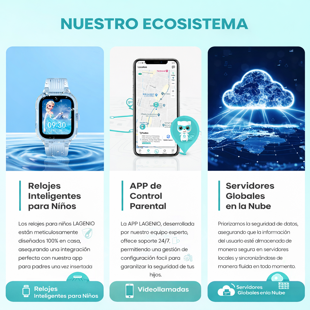 LAGENIO K3 RELOJE INTELIGENTE PARA CONTROLAR LOS NIÑOS