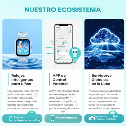 LAGENIO K3 RELOJE INTELIGENTE PARA CONTROLAR LOS NIÑOS