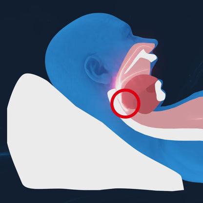 Almohada Ortopedica Cervical